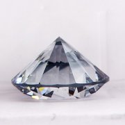 科学网[转载]目前关于钻石改色的热门话题（中英
